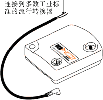 OWL �ͺ� 500